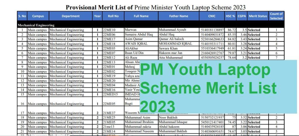 prime minister laptop scheme merit list